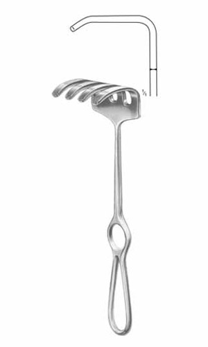 Retractors